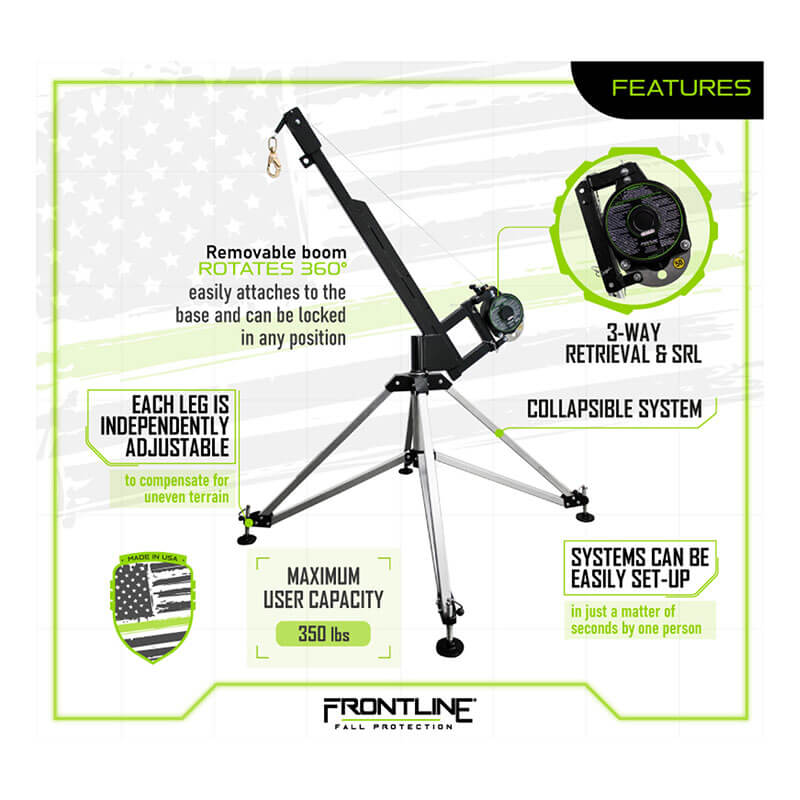 The Frontline Fall Protection Patriot CS Quadpod is a collapsible, tripod-mounted system with a removable 360° rotating boom, adjustable legs, and 3-way retrieval for confined space entry (350 lbs max), shown with features on a white background.