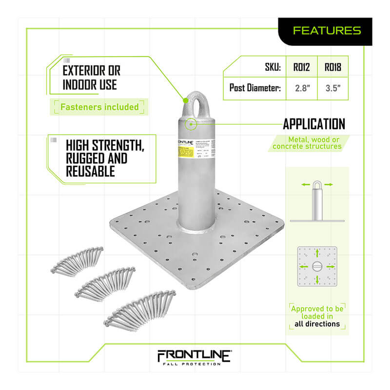 The Frontline Commercial Roof Anchor by Frontline Fall Protection is CAL-OSHA compliant, featuring a square base plate, mounting holes, top eyelet for fall arrest, and included fasteners. Key features are highlighted in green text boxes.