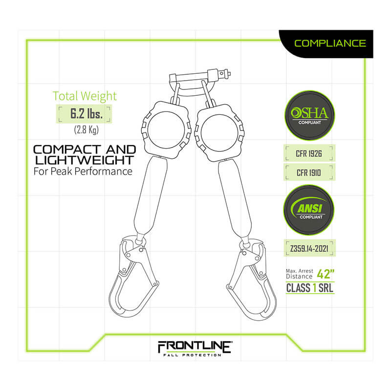 Diagram displaying the Frontline Twin Fiber Web 6' SRL with aluminum rebar hooks, large OSHA/ANSI compliance labels, max arrest distance of 42", and a weight of 6.2 lbs. Features compact, lightweight design and Frontline Fall Protection branding.