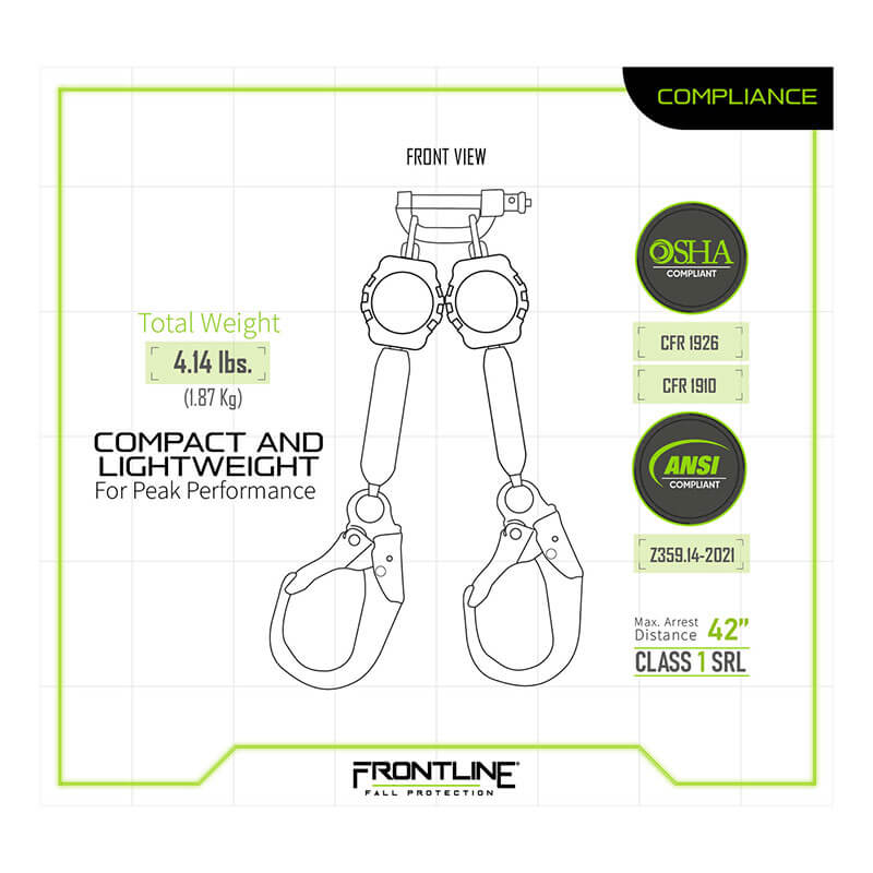 Technical illustration of the Frontline Aramid Fiber Web Twin Leg 6' SRL by Frontline Fall Protection, a lightweight SRL (4.14 lbs/1.87 kg) with twin hooks, OSHA/ANSI certified, max arrest distance 42 inches.