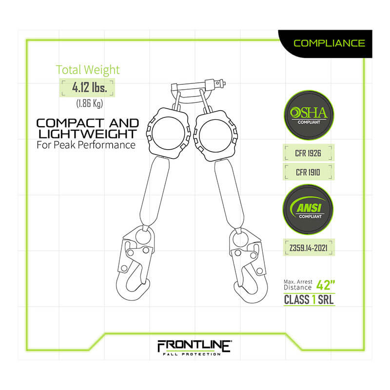 Diagram of the Frontline Aramid Fiber Web Twin Leg 6' SRL by Frontline Fall Protection: lightweight at 4.12 lbs, twin leg design with two lanyards and snap hooks, OSHA/ANSI compliant aramid fiber SRL, and a max arrest distance of 42 inches.