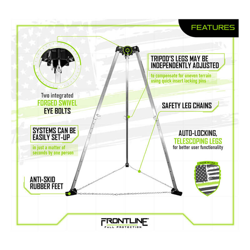 An infographic displays the Frontline Patriot 7' Confined Space Aluminum Tripod TAN07-US by Frontline Fall Production, highlighting integrated swivel eye bolts, adjustable legs, safety chains, anti-skid feet, auto-locking telescoping legs, and easy setup.