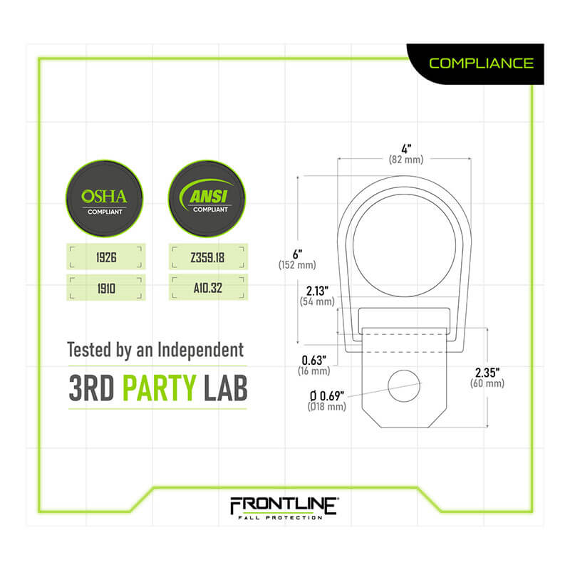 Technical diagram of the Frontline Concrete Swiveling Anchor COB01SW by Frontline Fall Protection, featuring 360° rotation, OSHA/ANSI badges, labeled dimensions, third-party lab testing note, and "FRONTLINE Fall Protection" at the bottom.