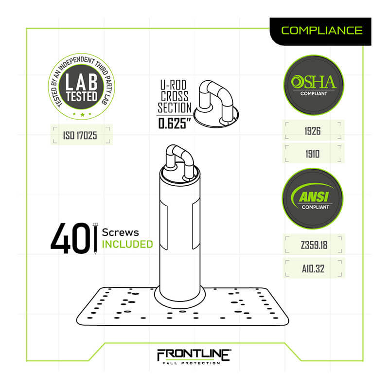 Diagram of the Frontline Multifunction Commercial Roof Anchor by Frontline Fall Protection, made from ASTM-rated steel. Includes 4 screws, 0.625" U-rod cross-section, OSHA/ANSI compliance logos, and "Lab Tested" certification badge.