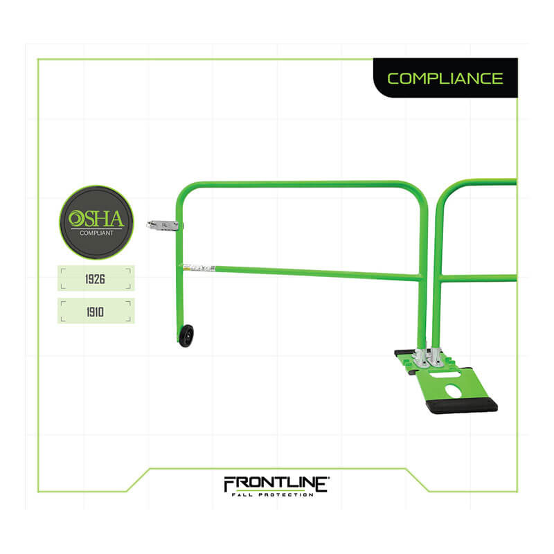 A safety yellow Frontline Guardrail 5' Rolling Swing Gate GUG55 by Frontline Fall Protection, OSHA compliant with wheels and a weighted base, appears on a white background labeled “COMPLIANCE” and “Frontline Guardrail.”.
