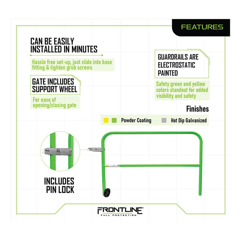 Illustration of the Frontline Guardrail 5' Rolling Swing Gate GUG55 by Frontline Fall Protection in green and safety yellow, featuring easy installation, support wheel, pin lock, electrostatic painting, and powder coat or hot dip galvanized finishes.