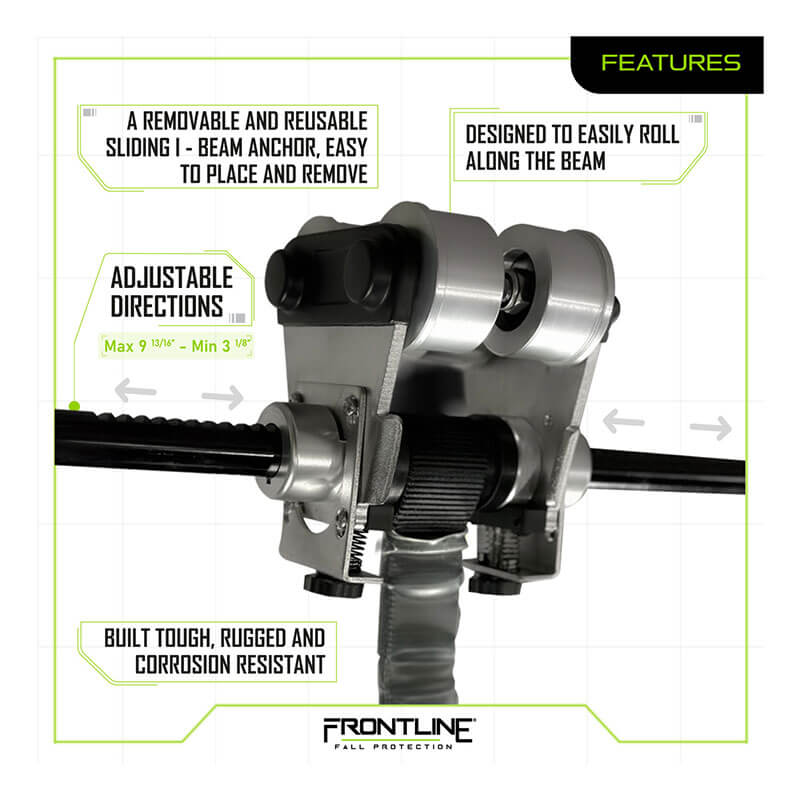 Close-up of the Frontline Beam Trolley Anchor (3"-10" Wide I-Beams) by Frontline Fall Protection attached to a steel beam, showing its adjustable, tough design and easy compatibility with a self-retracting lifeline.