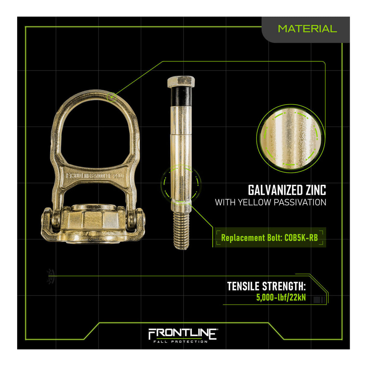 The Frontline ALPHA Swivel 5K Concrete Anchor COB5K by Frontline Fall Protection is shown with a swiveling D-ring and replacement bolt on a grid background, featuring galvanized zinc with yellow passivation and 5,000 lbf (22 kN) tensile strength.