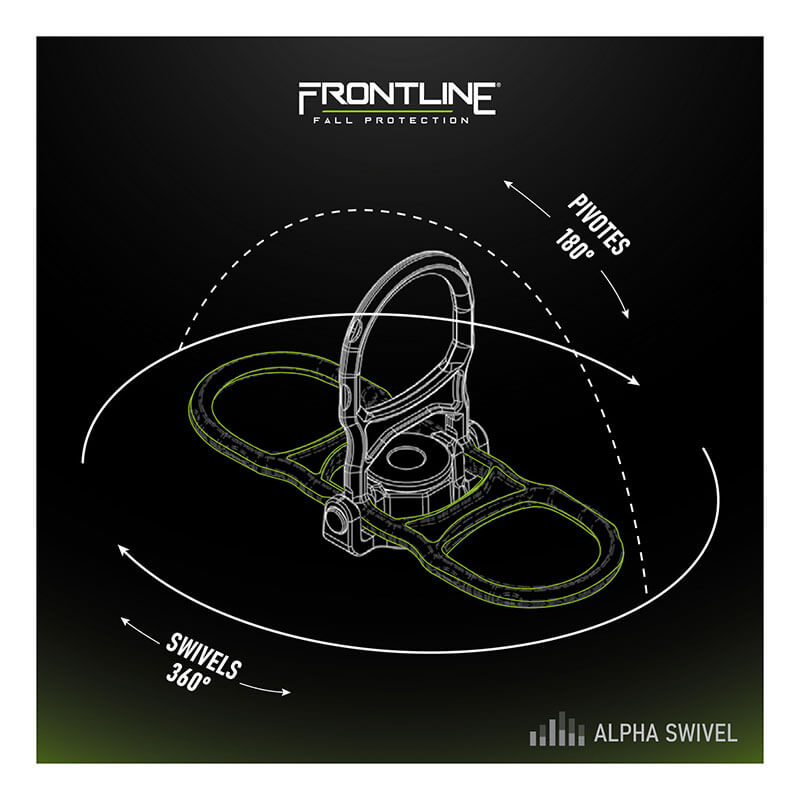 Diagram of the Frontline Fall Protection ALPHA Swivel 5K Concrete Anchor (COB5K) with a swiveling D-ring, illustrating its 180° pivot and 360° swivel motion arcs on a dark gradient background. Corrosion-resistant for lasting durability.
