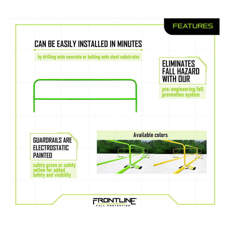 Diagram illustrating features of the Frontline Guardrail System for Concrete/Steel by Frontline Fall Protection, with easy installation, fall hazard elimination, electrostatic safety green or yellow finish, and images showing guardrail colors.