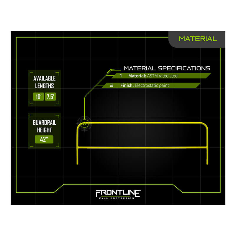 Diagram of the Frontline Guardrail System for Concrete/Steel Substrates by Frontline Fall Protection, made of ASTM-rated steel, electrostatic paint finish, 42” height, available in 10’ and 7.5’ lengths for perimeter edge protection.