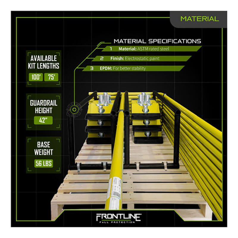 The Frontline Guardrail System Non-Penetrating Complete 75' Kit by Frontline Fall Protection features ASTM-rated steel, electrostatic paint, EPDM for stability, a 42" height, 56 lb base weight, and is designed for fall prevention.