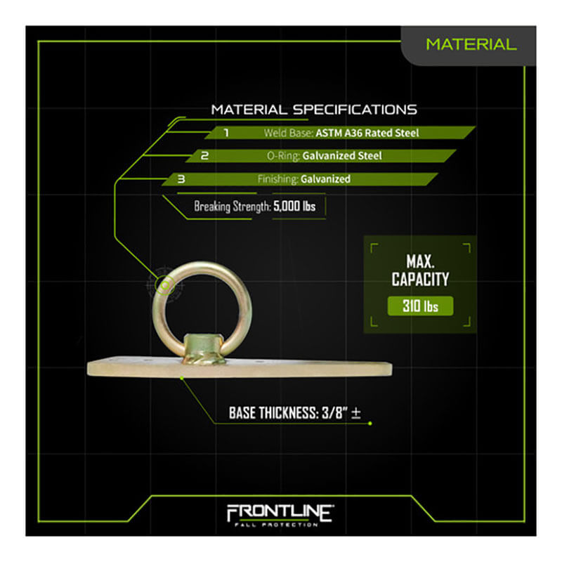 The Frontline Bull Ring Reusable Roof Anchor ROB01 features a circular O-ring on a rectangular, zinc-plated steel base. It offers 5,000 lbs breaking strength, 310 lbs max capacity, and a 3/8" thick base. Brand: Frontline Fall Protection.
