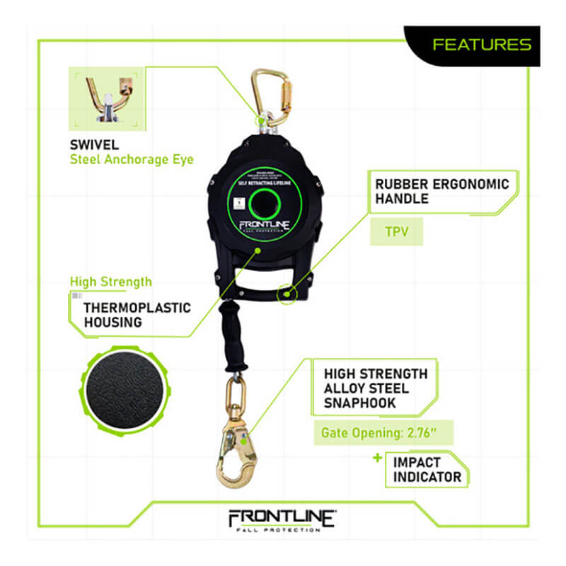 Infographic showcases the Frontline RPGC Steel Snap Hook SRL by Frontline Fall Protection, featuring a swivel steel anchorage eye, thermoplastic housing, ergonomic carry handle, alloy steel snap hook, impact indicator, and tagline.
