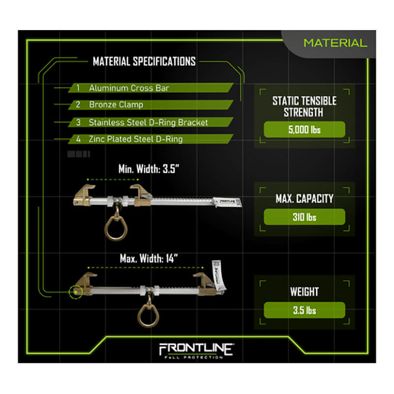 Infographic of the Frontline Easy Slider Beam Walker Anchor (3.5"-14" I-Beams) by Frontline Fall Production: aluminum crossbar, bronze clamp, stainless steel D-ring bracket, zinc-plated D-ring; 5,000 lbs strength, 310 lbs capacity, 3.5 lbs weight.
