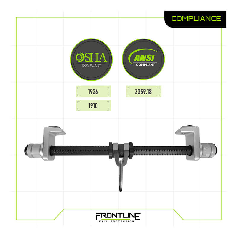 The Frontline Aluminum Sliding I-Beam Anchor by Frontline Fall Protection is shown horizontally, with OSHA 1926/1910 and ANSI Z359.18 compliance badges above, and the Frontline Fall Protection logo displayed at the bottom.