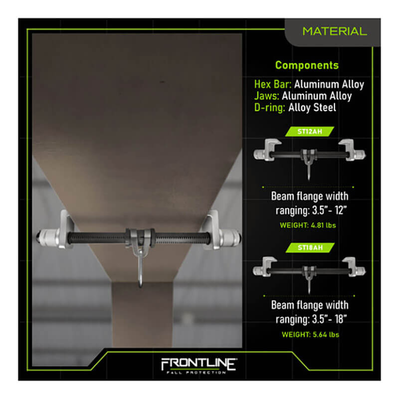 Diagram of two metal clamps on overhead beams. Labels show hex bar and jaws are aluminum alloy; D-ring is alloy steel. Fits beam flange widths: 3.5–12 in and 3.5–18 in. Features Frontline Aluminum Sliding I-Beam Anchor by Frontline Fall Protection.