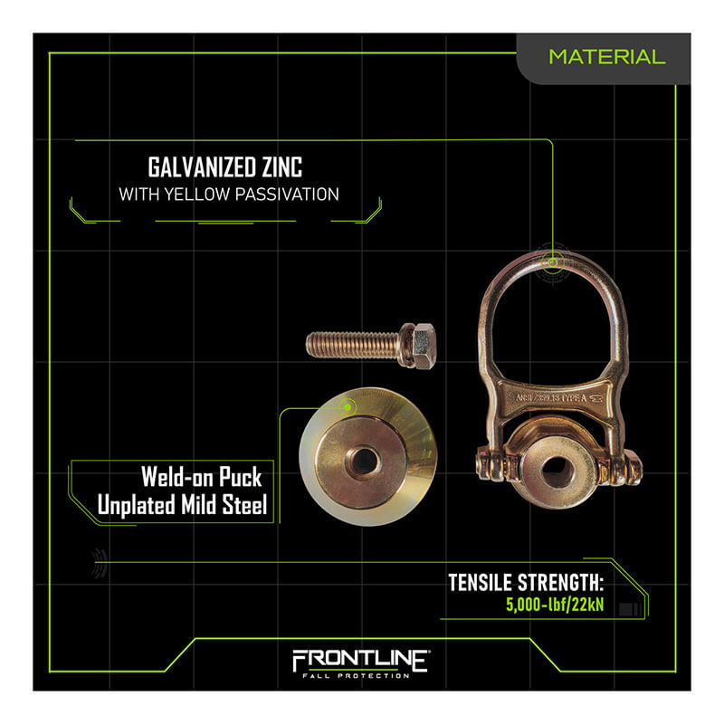 The Frontline Fall Protection ALPHA 5K Steel Swivel Anchor with Weld-on Puck set features a bolt, circular puck, and anchor ring in galvanized zinc, rated for 5,000 lbf/22 kN tensile strength. The image displays a technical grid background.