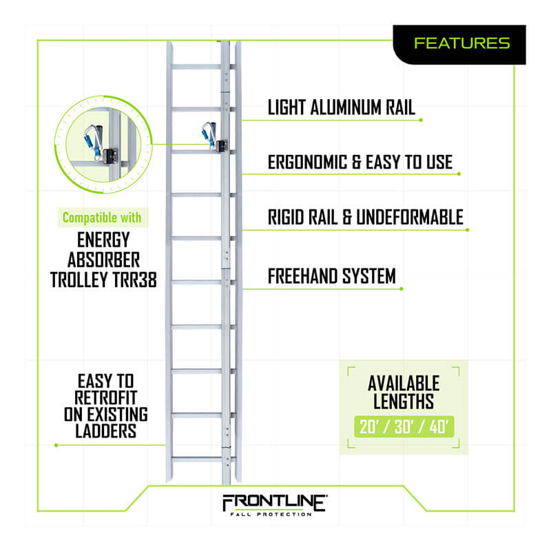 Diagram highlighting features of the Frontline Fall Protection Securail Pro Vertical Lifeline System VLRS, including lightweight aluminum rail, ergonomic and rigid design, lifeline integration, and available in 20', 30', and 40' lengths.