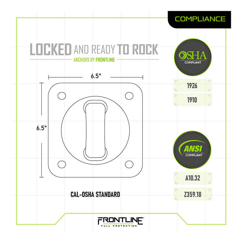 Technical drawing of the Frontline Concrete & Steel 10K HDG Reusable Anchor Plate, 6.5" x 6.5", with central loop for fall arrest on concrete and steel. OSHA/ANSI compliant. "Frontline Fall Protection" branding shown at the bottom.