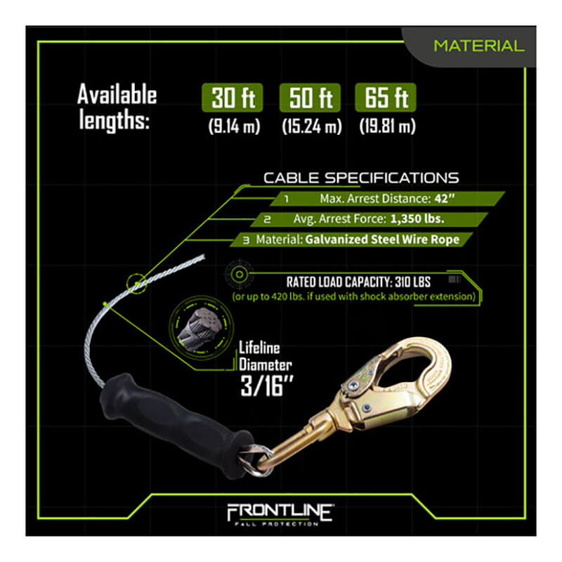 A diagram shows the Frontline Leading Edge SRL Snap Hook w/Carry on Handle & Tag by Frontline Fall Protection, featuring a galvanized steel 3/16" cable in 30, 50, and 65 ft lengths, rated for 310 lbs. Dark background with green accents for fall protection.
