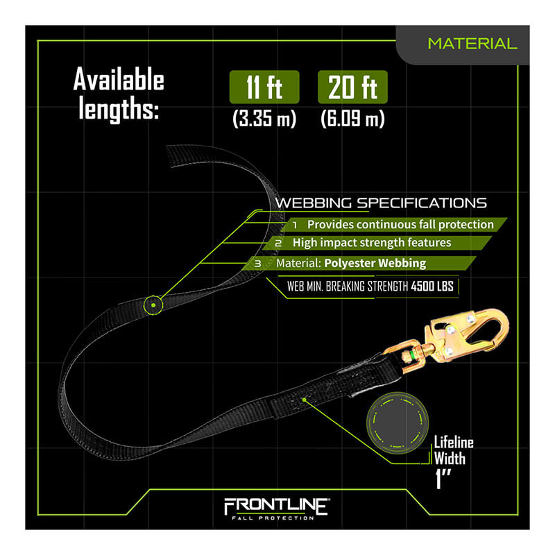 Image shows the Frontline Fall Protection Web Single Leg SRL with Steel Snap Hook End, available in 11 ft and 20 ft lengths. It features continuous fall protection, high impact strength, polyester webbing, and 4500 lbs breaking strength.