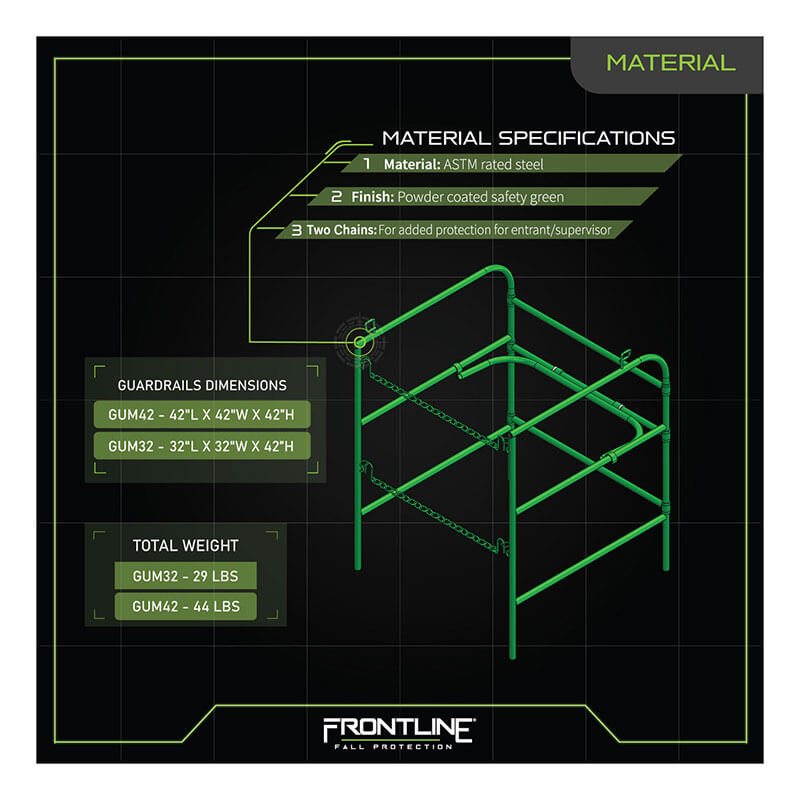 Diagram of the Frontline Manhole Guardrail by Frontline Fall Protection with collapsible green design, chain, material, finish, dimensions, and total weight shown on a black grid background for confined space safety.