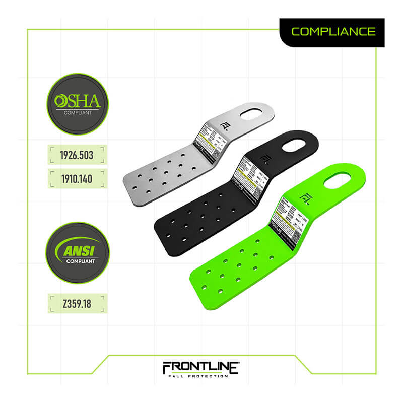 Three Frontline Residential PitchFast Roof Anchor RORS01 plates in silver, black, and bright green are shown diagonally on a white grid. OSHA/ANSI badges highlight residential roof fall protection. Frontline Fall Protection logo is at the bottom.