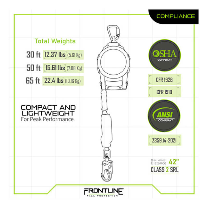Diagram of the Frontline Leading Edge SRL Snap Hook w/Carry on Handle & Tag by Frontline Fall Protection, with weight options: 30 ft (12.37 lbs), 50 ft (15.87 lbs), 65 ft (22.4 lbs). Shows OSHA and ANSI compliance logos and specs.