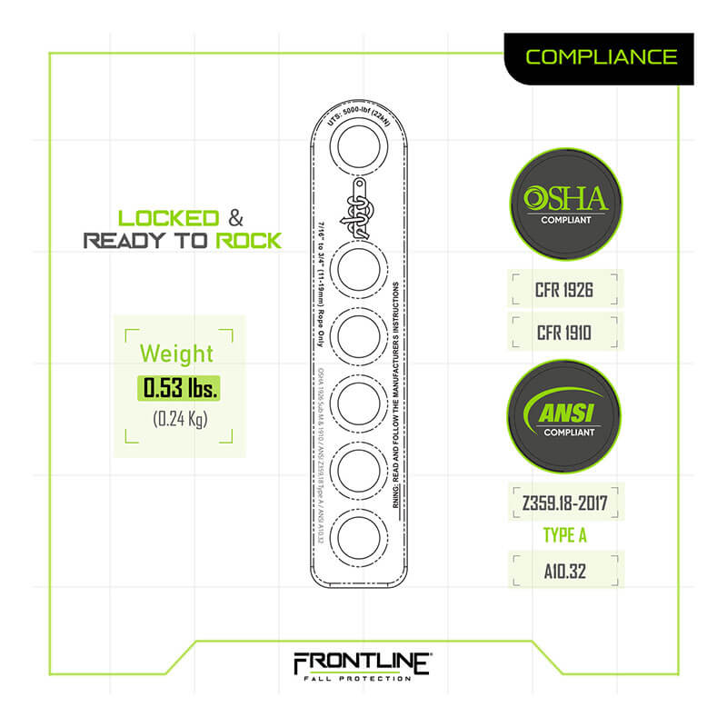 Technical diagram of the Frontline Rope Termination Plate VLTP34 by Frontline Fall Protection, a metal safety device with six holes, OSHA/ANSI compliant logos, weight 0.53 lbs (0.24 kg), and "Locked & Ready to Rock" for fall protection.