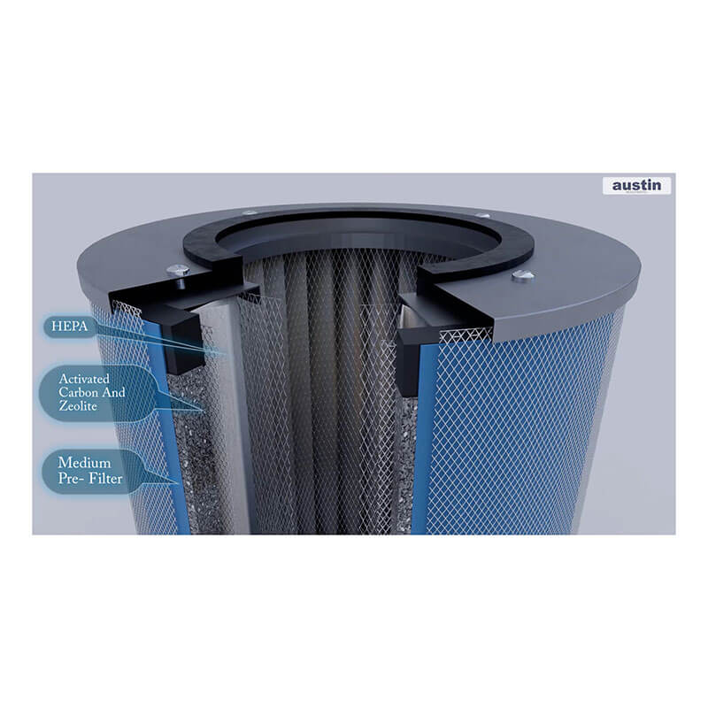 A cutaway of the Austin Air HealthMate Filter FR400 by Austin Air Systems shows its three labeled layers—medical grade HEPA, activated carbon/zeolite, and medium pre-filter—in a cylindrical mesh filter designed to reduce indoor air pollutants; "austin" logo visible.