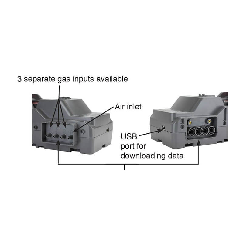Two close-up views of the RKI Instruments SDM-3R Stand Alone Calibration Station (81-SDM3R101) show labeled features: three gas inputs, an air inlet, and a USB port for data download, with arrows and text highlighting bump test automation.