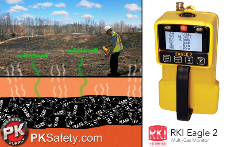 Solutions for Landfill Gas Monitoring Equipment