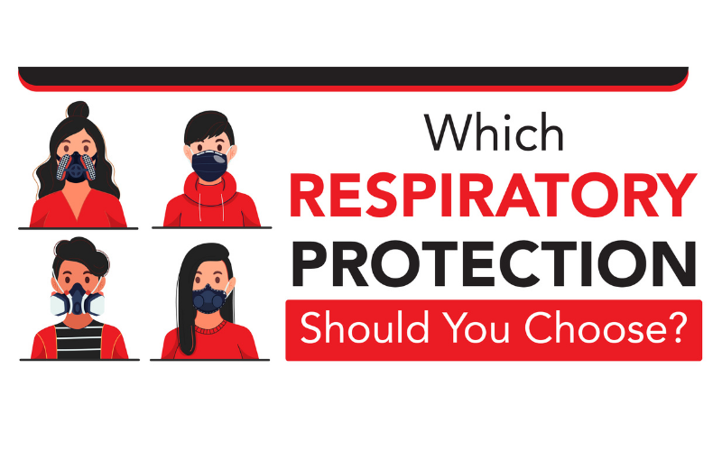 Illustration of four people wearing different masks against a backdrop of text reading, Which Respiratory Protection Should You Choose?
