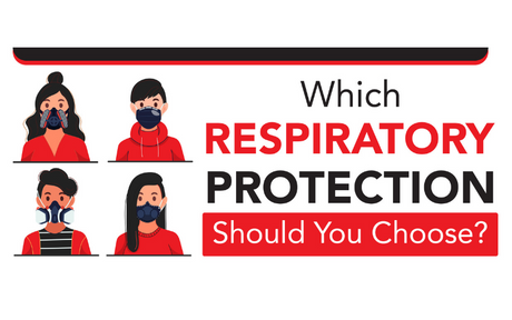 Illustration of four people wearing different masks against a backdrop of text reading, Which Respiratory Protection Should You Choose?