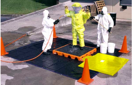 How To Safely Remove Contaminated PPE Clothing