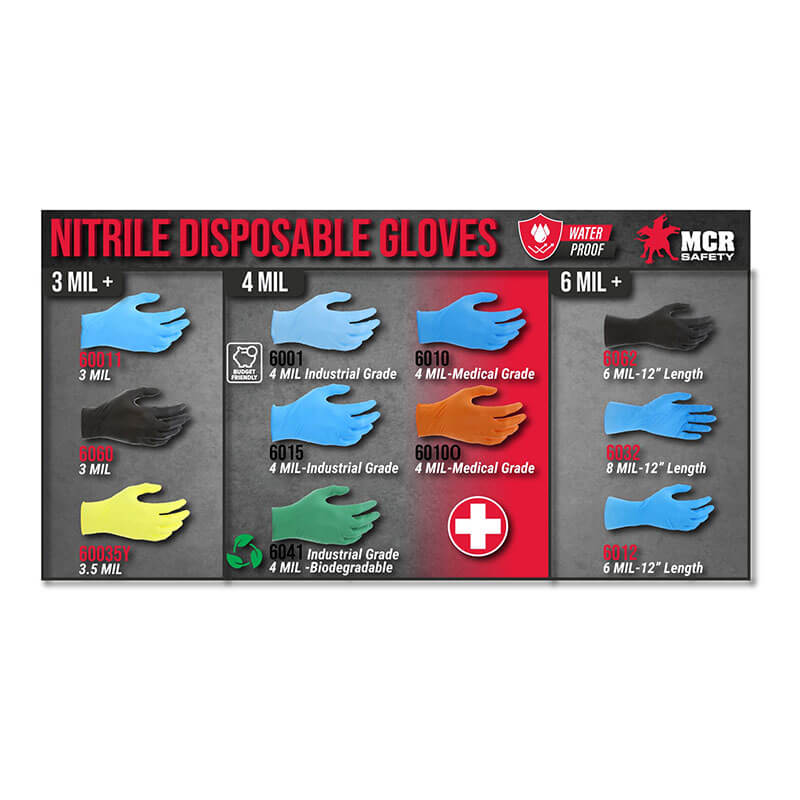 Chart showing MCR Safety NitriShield Stealth Extra Gloves 6062 (10 boxes)—nitrile disposable, powder free, waterproof, chemical resistant; available in multiple grades and thicknesses from MCR Safety.