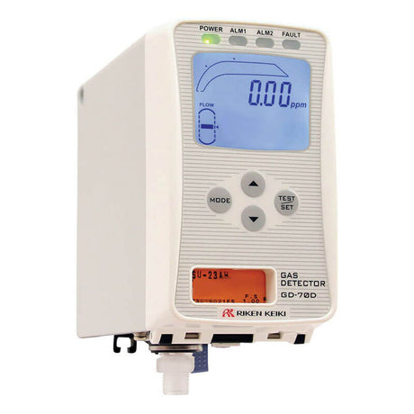 Introducing the RKI Instruments GD-70D Toxic Gas Monitor, equipped with advanced gas detection features and showing a reading of 0.00 ppm. The monitor includes buttons for mode, test, and set functions, along with indicator lights for power, alarm, and fault notifications. Featuring hot-swappable sensors to reduce maintenance needs, this device integrates Ethernet connectivity and 4-20 mA output capabilities.