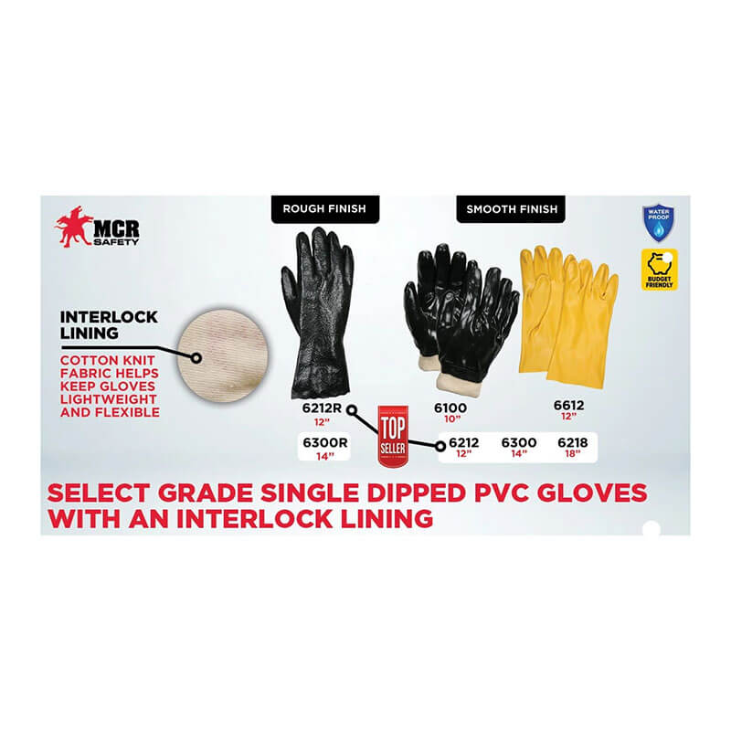 A product display features MCR Safety Economy Single-Dipped PVC Glove 6100 (12 pairs) with interlock lining, showing black rough finish chemical resistant and yellow smooth finish safety gloves, with features and model numbers listed below.