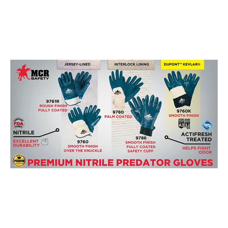 Image showing MCR Safety’s Memphis Predator Rough Fully Coated Nitrile Cuff Glove 9761R (12 pairs) with details on its durable finish, lining, and features such as Actifresh treatment for odor control.