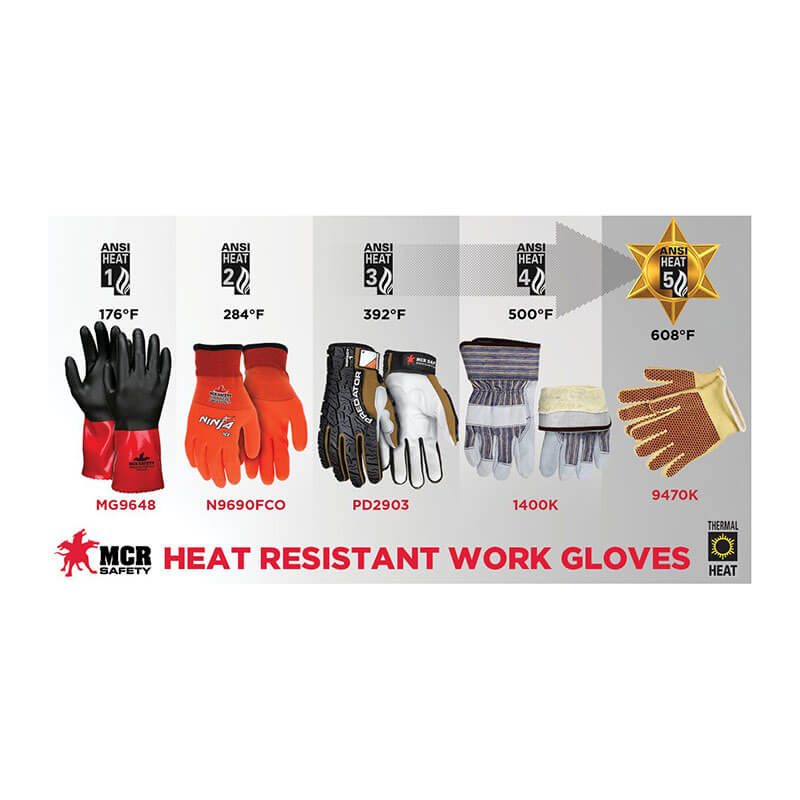MCR Predator Leather Padded Multi-Task Gloves PD2903