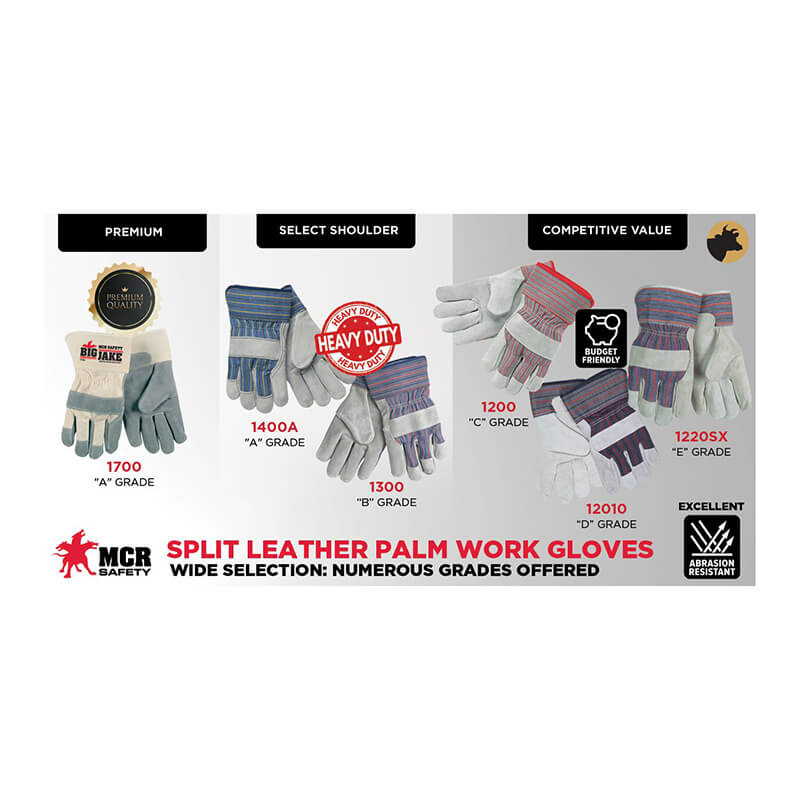 Comparison chart of MCR Safety Memphis 1400 Leather Palm Work Gloves (12 pairs): Premium (A grade), Select Shoulder cowhide leather (B grade), Competitive Value (C/E grades), includes images and product numbers for each style.