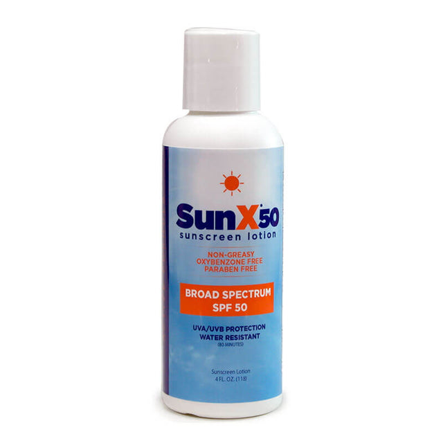 A bottle of Coretex Sun X 50 sunscreen lotion (4oz) features blue and white labeling with "Broad Spectrum SPF 50." It emphasizes being non-greasy, oxybenzone-free, paraben-free, and provides UVA/UVB protection along with water-resistant benefits.