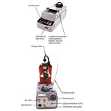 Labeled diagram of the RKI SDM-2012 Calibration Station for GX-2012 by RKI Instruments detailing its components: control panel, USB port, cradle for instrument, air/gas tube, exhaust tube, exhaust port, air inlet, input power connection, USB connection to PC, and calibration gas ports used for bump testing.