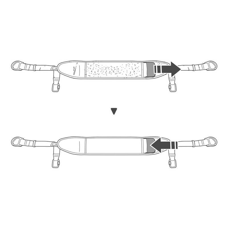 A two-step illustration of the Petzl VOLT International Version Work Seat C072EB00 shows a strap with zippered pouch: the top image features an arrow indicating to close the zipper, and the bottom shows the pouch fully zipped closed.