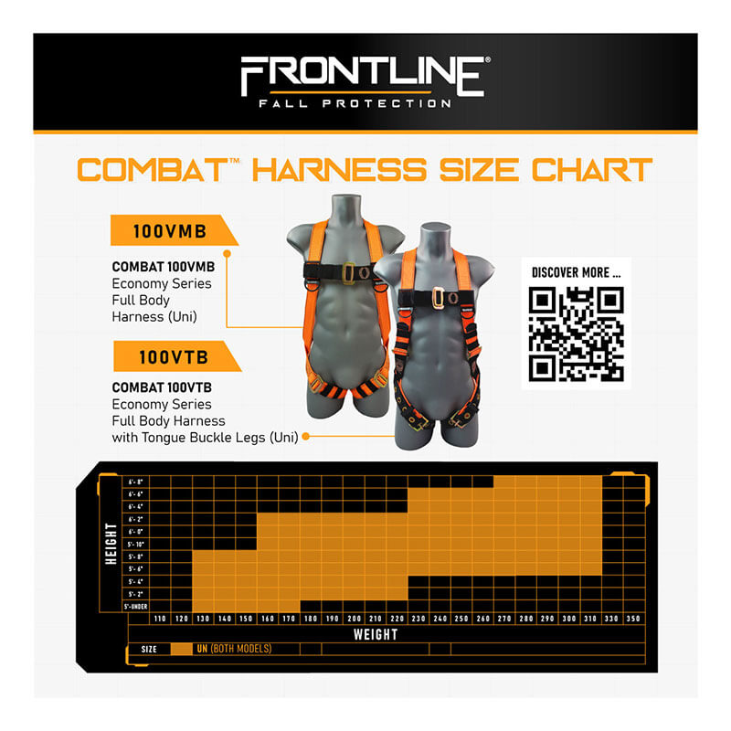 The Frontline Fall Protection Combat Compliance Kit Harness size chart shows two full body harnesses, a height and weight guide, product details for the Combat Compliance Kit with 6' Single Leg Lanyard, and a QR code.