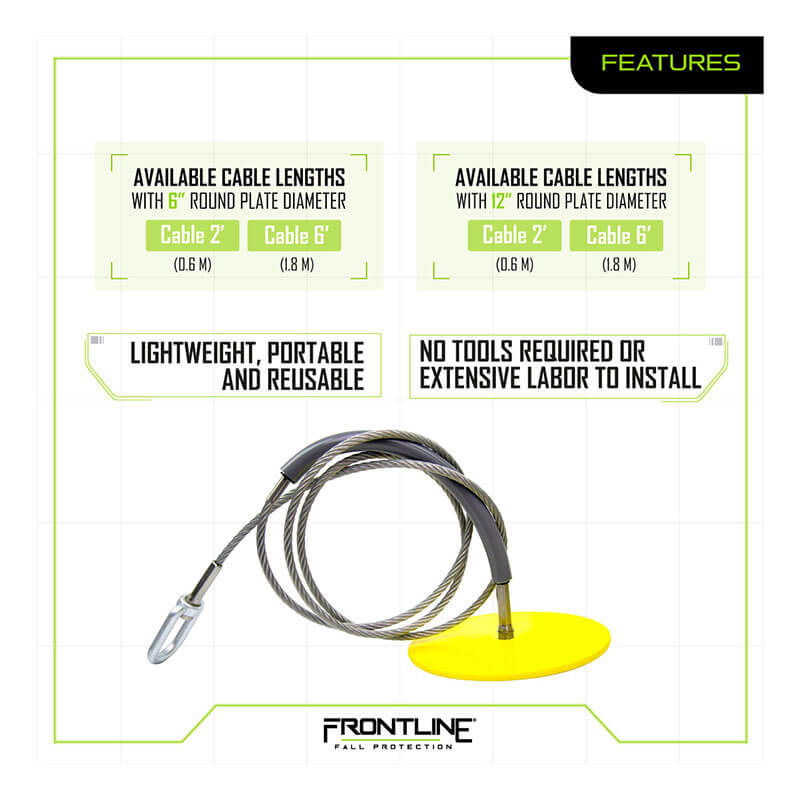 Frontline Drop Thru Anchor Round Plate with Cable by Frontline Fall Protection features a coiled steel cable with a yellow round anchor plate on one end and a metal loop on the other. Text boxes show key features and available cable lengths. Brand logo appears at the bottom.