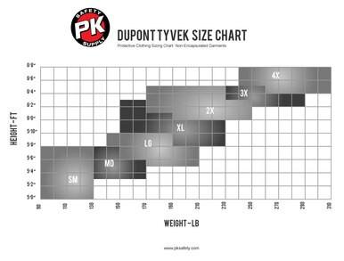 The size chart for the DuPont Tyvek 400 HazMat Coverall Suit TY125SVP by Dupont is organized in a grid format with height in feet on the vertical axis and weight in pounds on the horizontal, covering sizes from SM to 4X. It's perfect for choosing the right fit for your HazMat coverall or disposable clean-up suit.