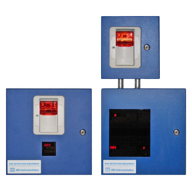 Two blue gas transmitters equipped with digital displays and red warning lights are displayed. The smaller device on top is a GMA 40 mini controller, while the larger one below is the GfG 4000 Series Integrated Controller from the brand GfG. Both devices bear labels that identify them as gas detection equipment.