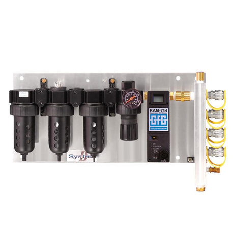 The GfG In-Line RAM 744 Air Filtration Filter Panel includes four black filter units, a pressure gauge, and a digital display. It features three-stage filtration with In-Line RAM technology. On the right side, there are three connectors made of brass and plastic. The panel is equipped with a RAM-744 GFG instrumentation label to ensure precise CO monitor readings.